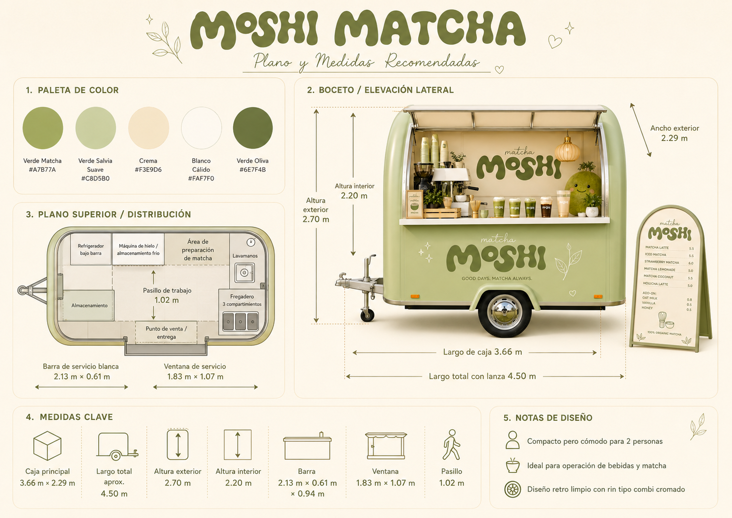Plano y medidas recomendadas del trailer MOSHI MATCHA